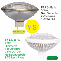 PAR LED Dimmable крушка 40W, заменете традиционните 500W PAR64, ъгъл на лъча 120 °, 3000k топло бяло 120V GX16D